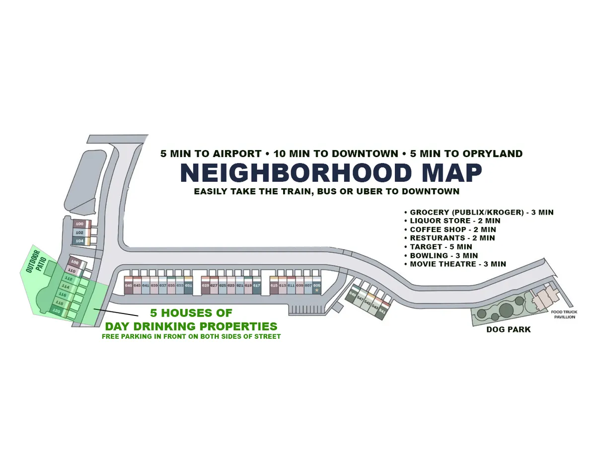 A neighborhood map with highlighted landmarks and distance indicators, illustrating proximity to local shops, dining options, public transport, and key destinations like the airport and downtown Nashville.